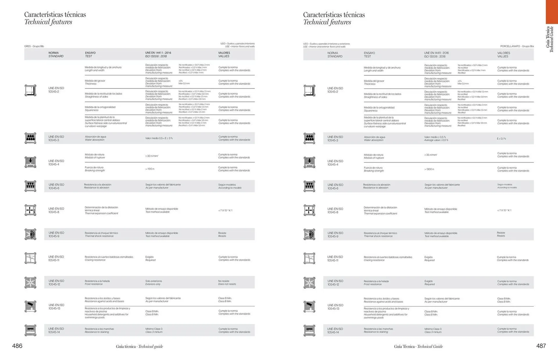 Folheto Folheto Porcelanosa Ceramic Book de 26 de janeiro até 26 de janeiro 2025 - Pagina 245