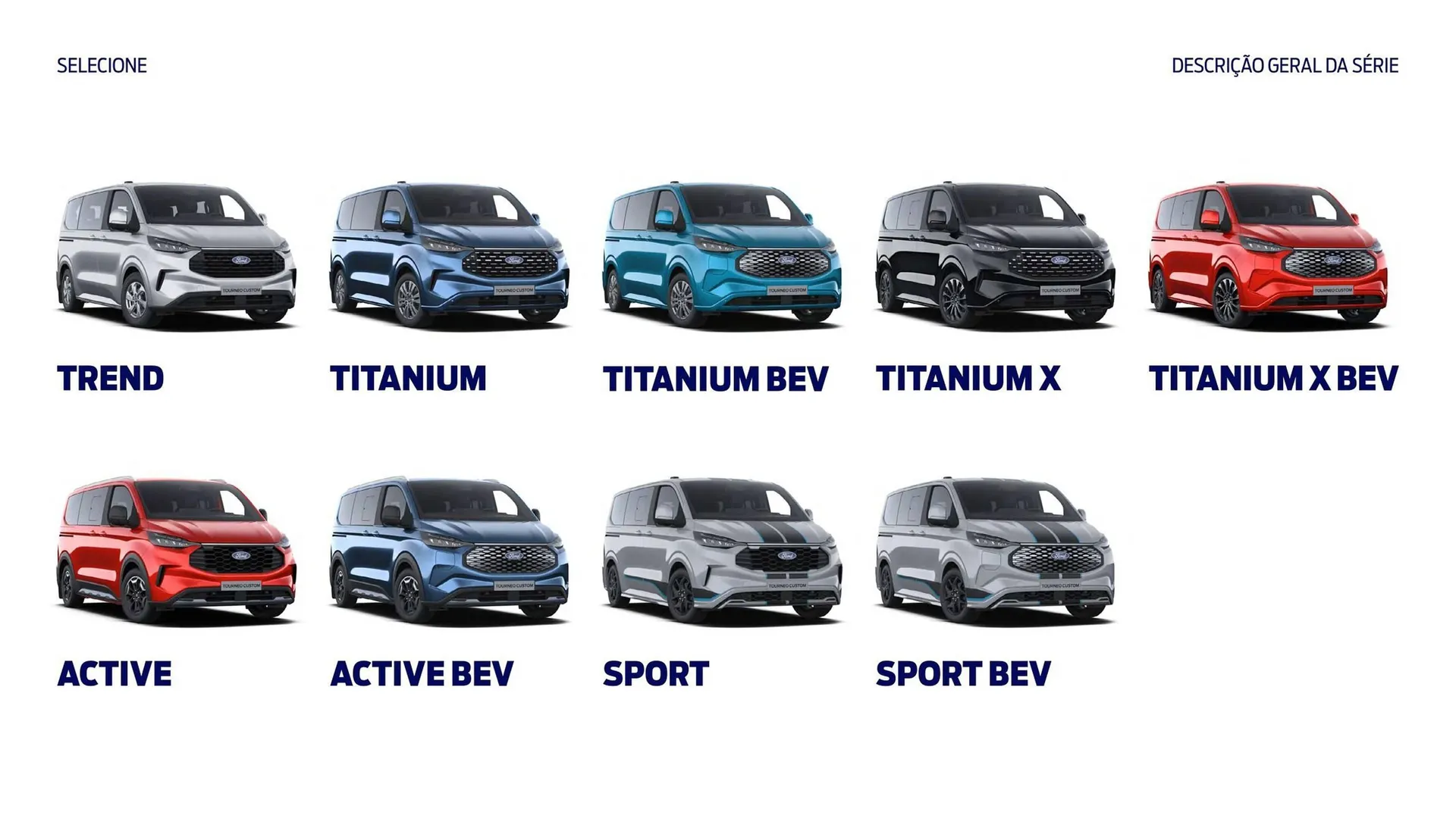 Folheto Folheto Ford de 18 de março até 31 de agosto 2025 - Pagina 2