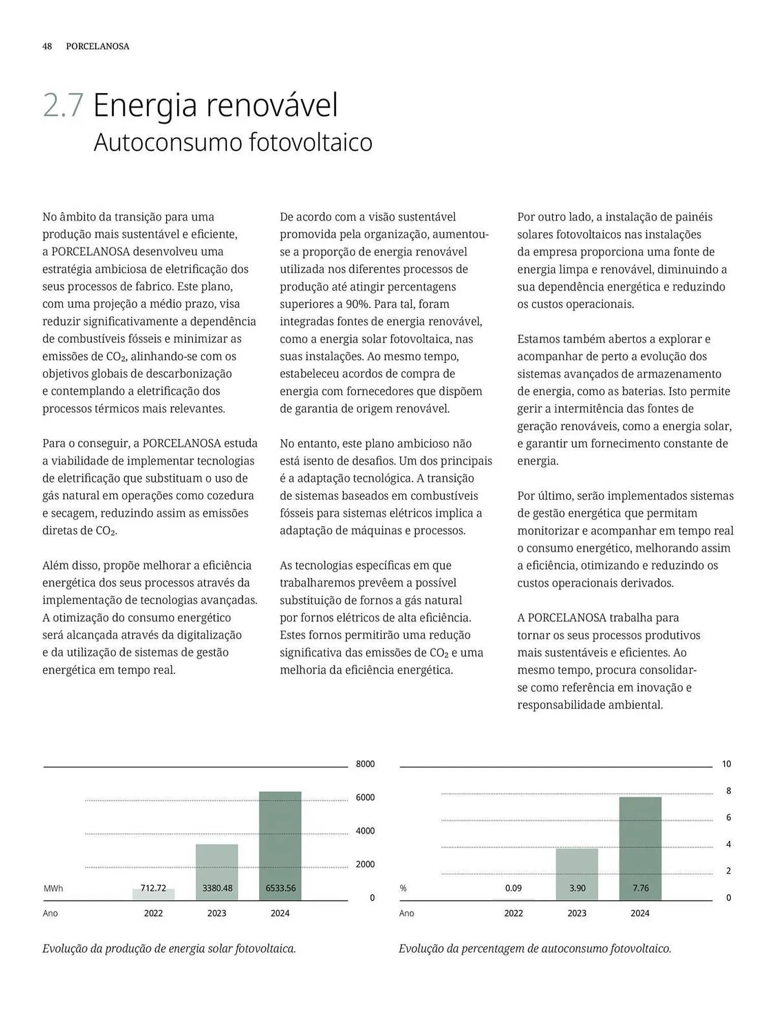 Folheto Catálogo Porcelanosa de 7 de janeiro até 31 de dezembro 2026 - Pagina 48