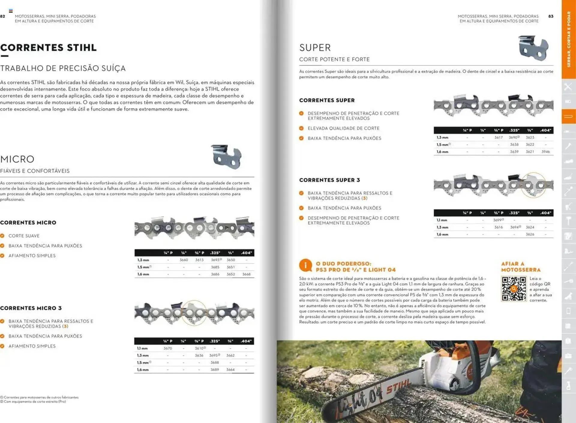Folheto Folheto Stihl de 21 de janeiro até 31 de dezembro 2025 - Pagina 42