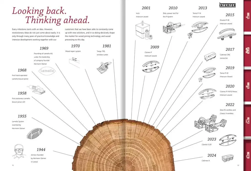 Folheto Novo! Catálogo Lamello 2025 de 6 de dezembro até 31 de dezembro 2025 - Pagina 7