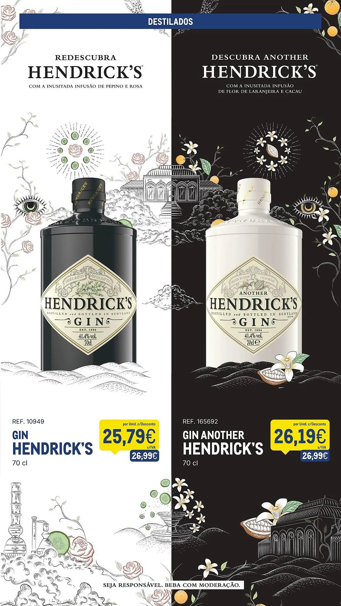 Folheto Catálogo Makro de 14 de abril até 20 de abril 2026 - Pagina 16