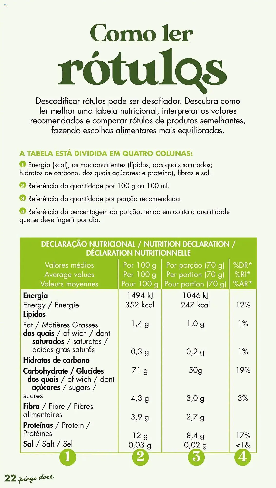 Folheto Folheto Pingo Doce de 6 de maio até 19 de maio 2025 - Pagina 22