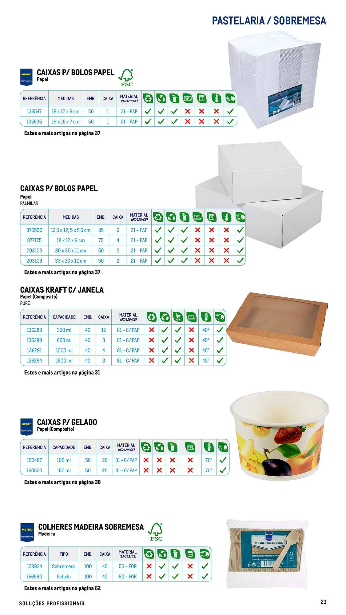 Folheto Folheto Makro de 17 de julho até 26 de dezembro 2026 - Pagina 23
