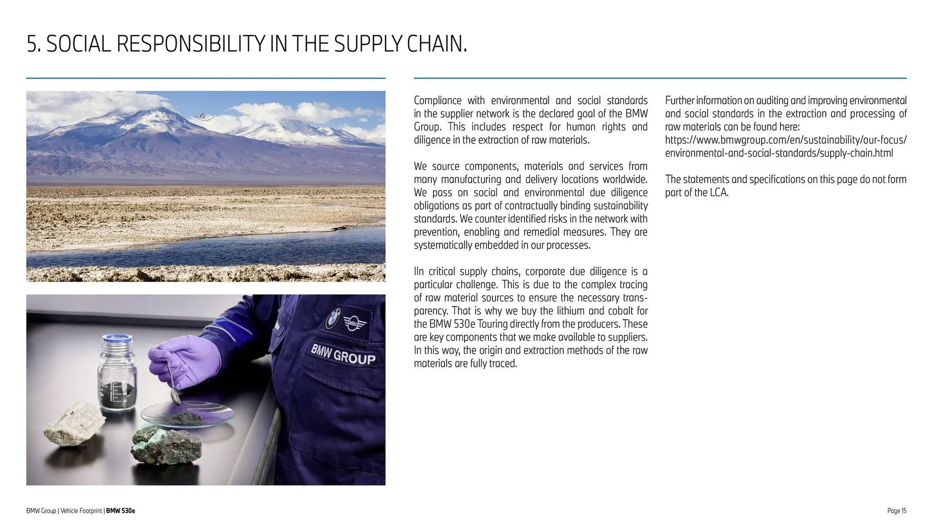 Folheto Folheto BMW de 30 de maio até 30 de setembro 2025 - Pagina 15