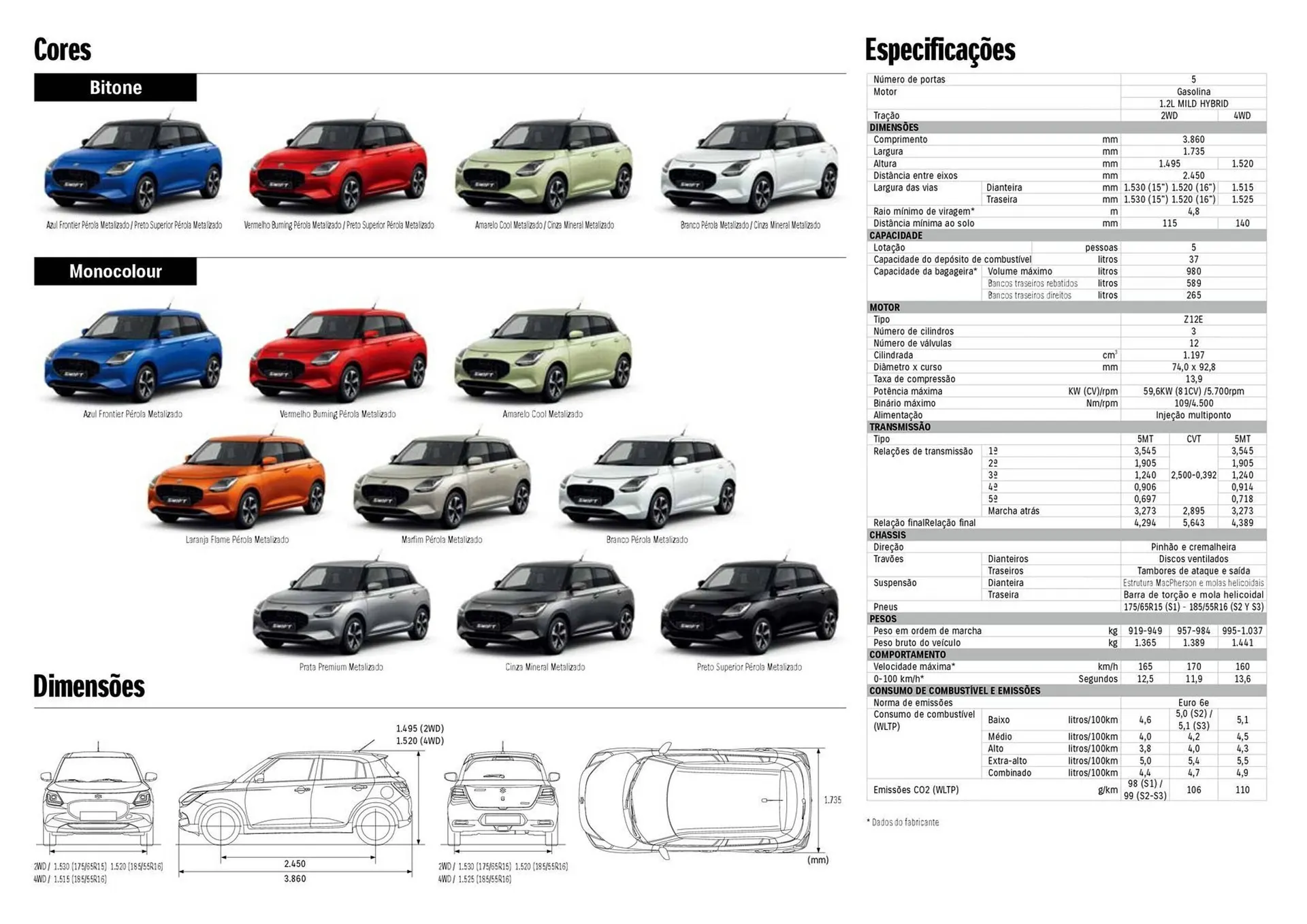 Folheto Folheto Suzuki de 20 de janeiro até 30 de junho 2026 - Pagina 3