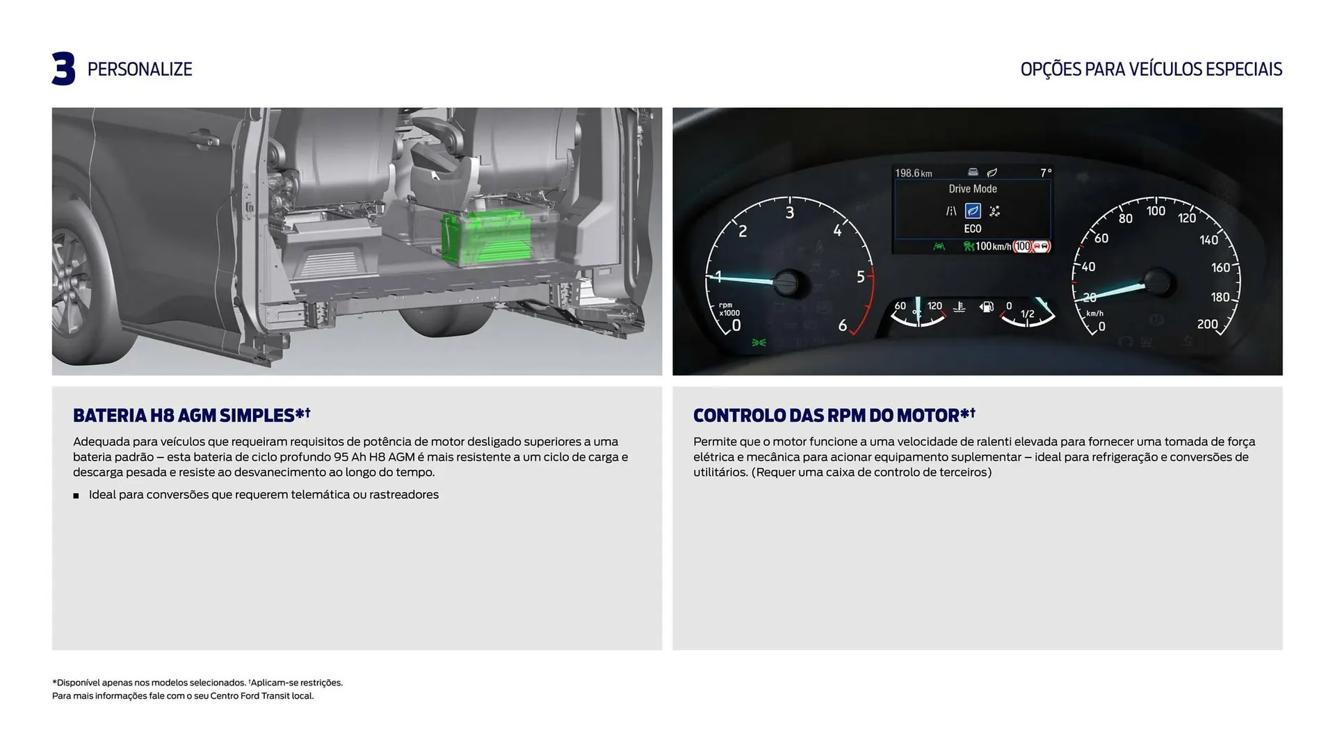 Folheto Folheto Ford TRANSIT CUSTOM de 22 de fevereiro até 22 de fevereiro 2025 - Pagina 34