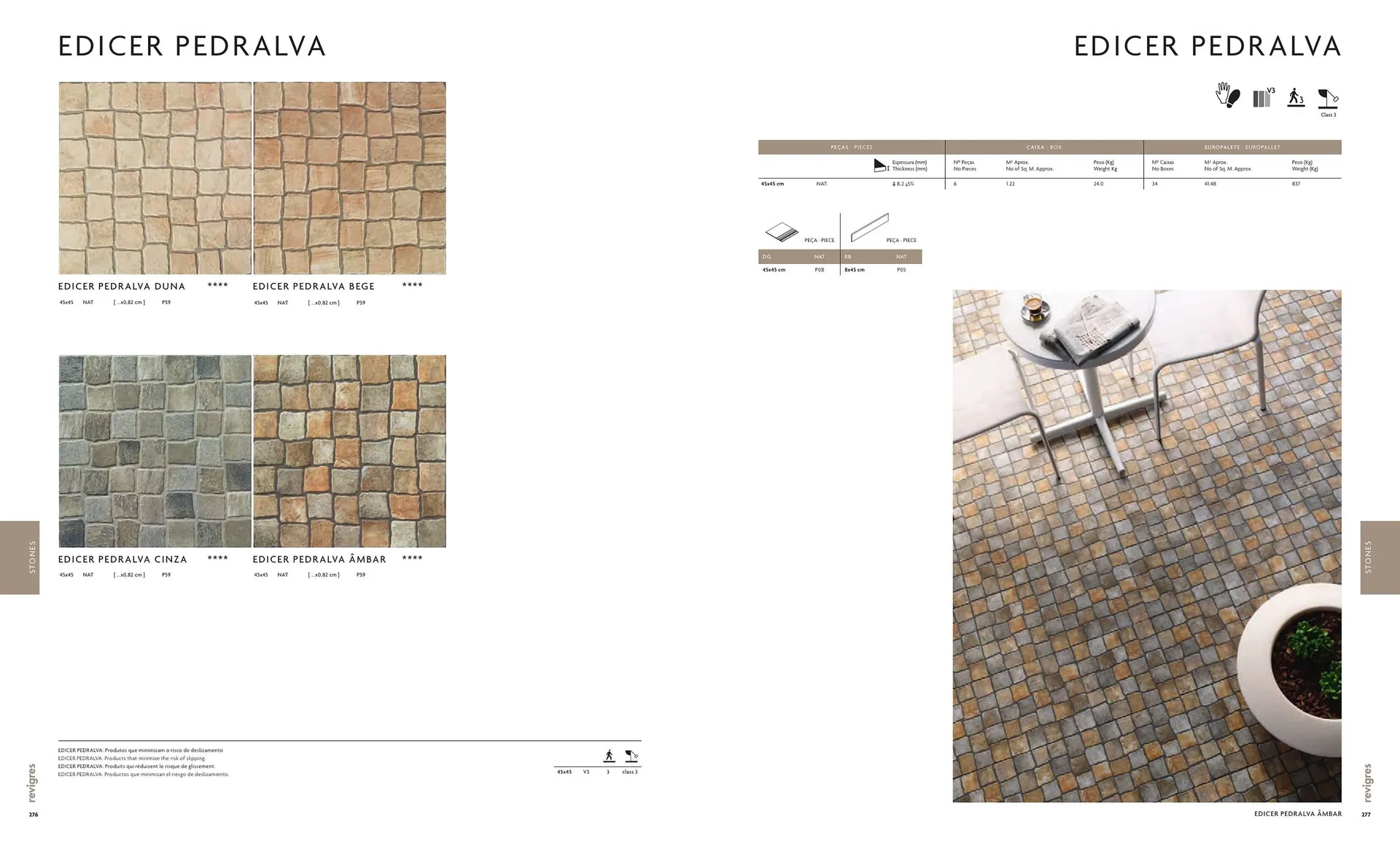 Folheto Folheto Revigres de 1 de maio até 31 de dezembro 2023 - Pagina 140