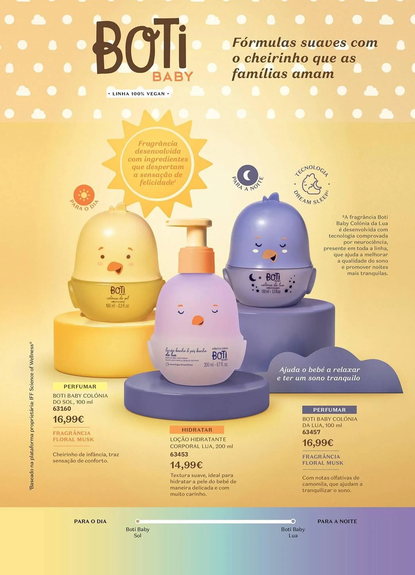 Folheto Folheto O Boticário de 22 de janeiro até 18 de fevereiro 2026 - Pagina 79