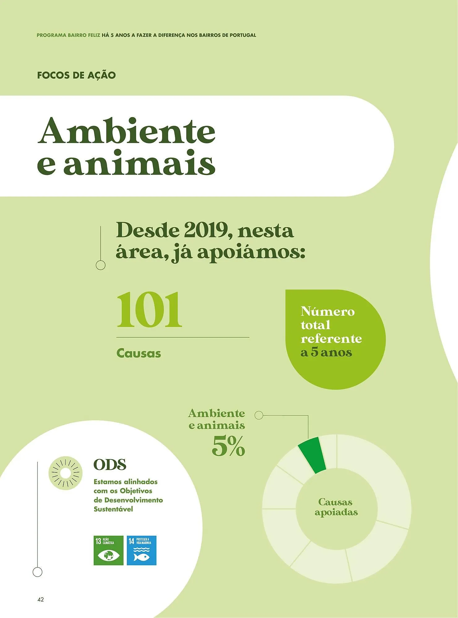 Folheto Folheto Pingo Doce de 8 de abril até 31 de dezembro 2025 - Pagina 40