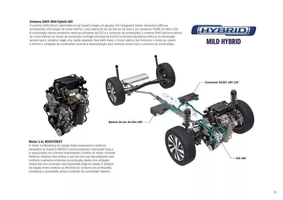 Folheto Suzuki Novo S-cross de 31 de outubro até 31 de agosto 2025 - Pagina 19
