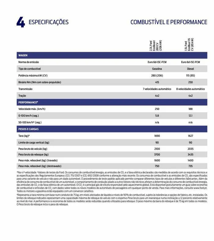 Folheto NOVO FOCUS de 6 de setembro até 6 de setembro 2024 - Pagina 74