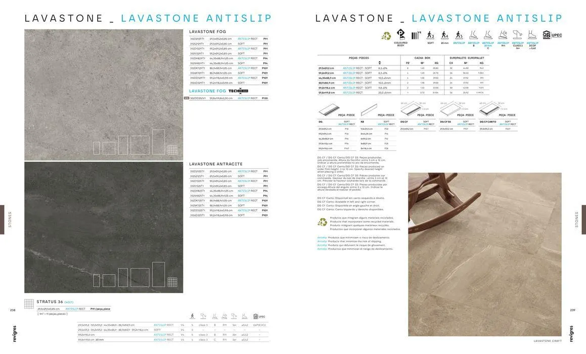 Folheto REVIGRES CATÁLOGO GERAL de 3 de janeiro até 31 de dezembro 2025 - Pagina 121