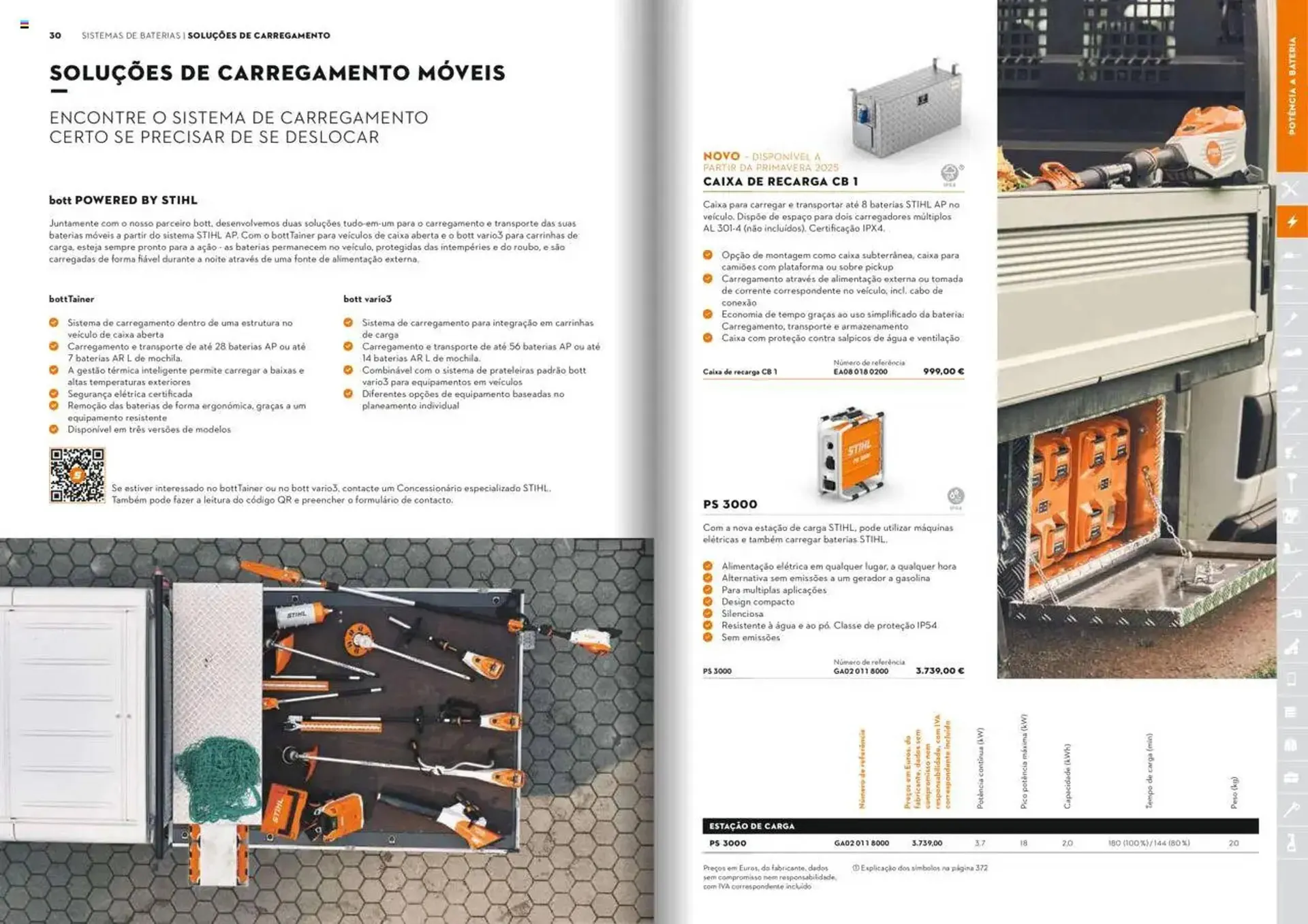 Folheto Folheto Stihl de 21 de janeiro até 31 de dezembro 2025 - Pagina 16