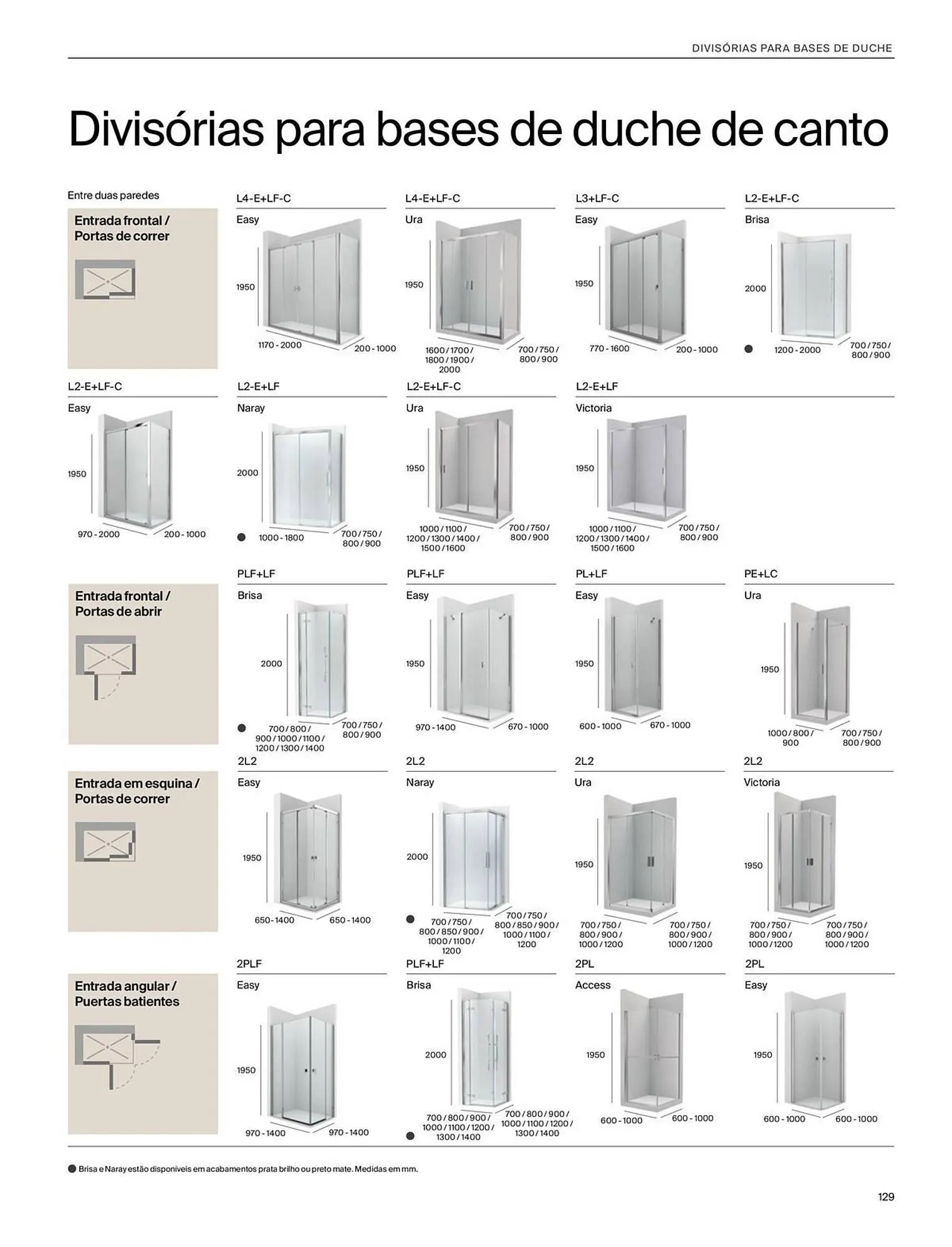 Folheto Folheto Roca de 3 de junho até 31 de dezembro 2025 - Pagina 131