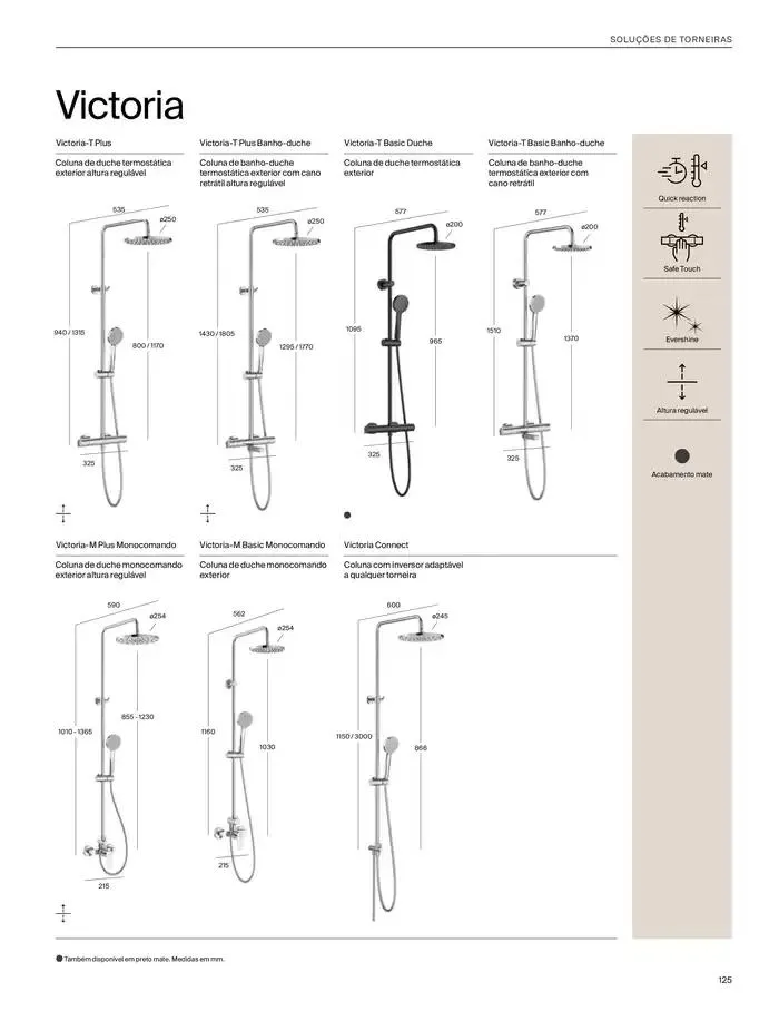 Folheto SOLUÇÕES DE BANHO  de 6 de janeiro até 31 de dezembro 2025 - Pagina 127