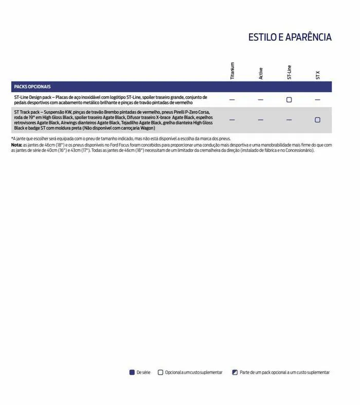 Folheto NOVO FOCUS de 6 de setembro até 6 de setembro 2024 - Pagina 87