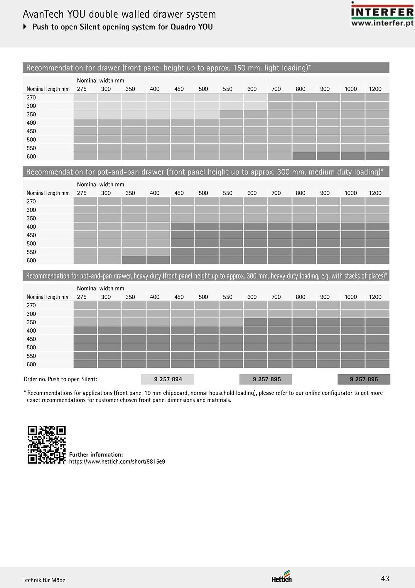 Folheto Folheto Interfer de 3 de dezembro até 31 de dezembro 2025 - Pagina 43
