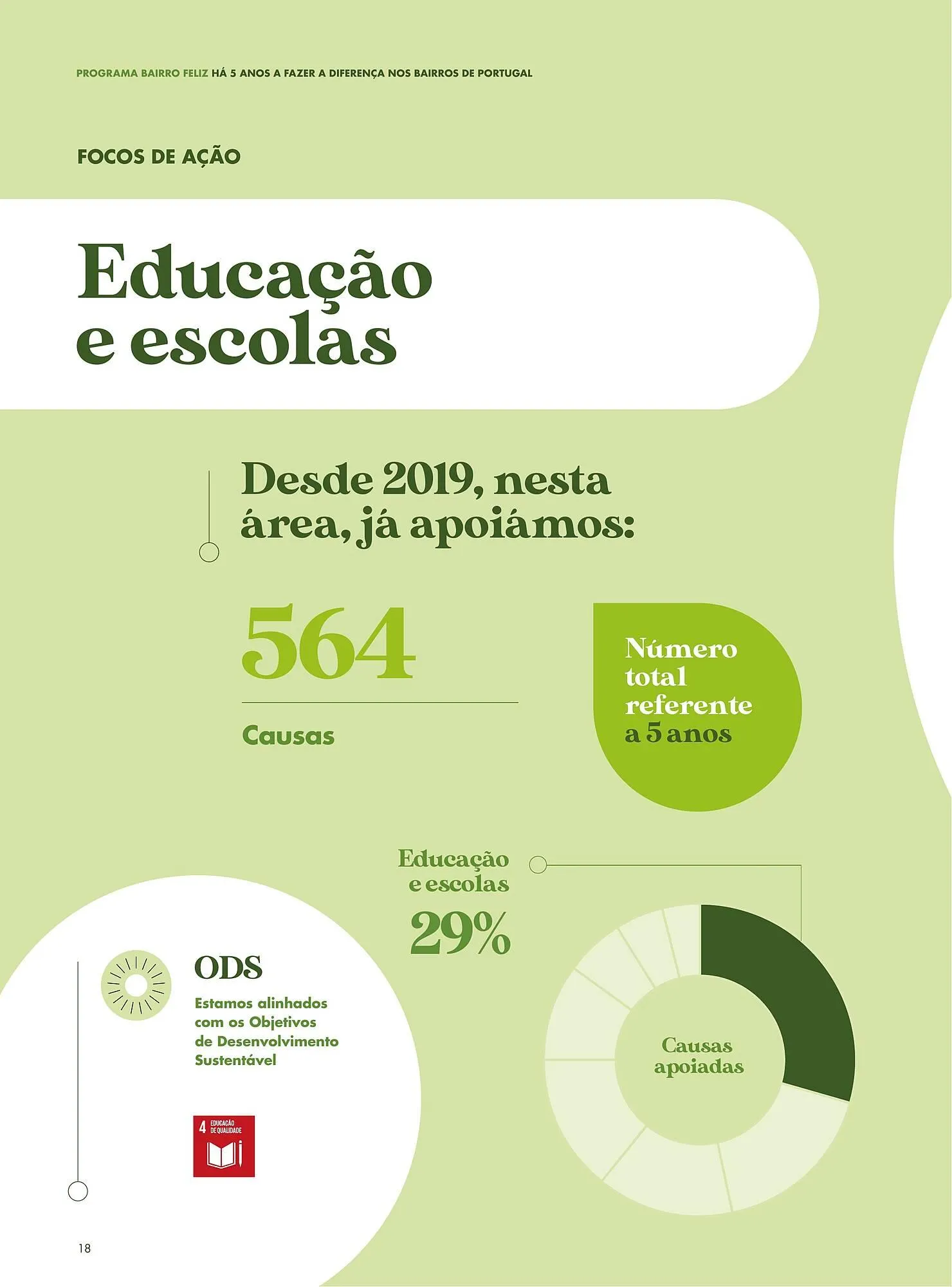 Folheto Folheto Pingo Doce de 8 de abril até 26 de dezembro 2026 - Pagina 16