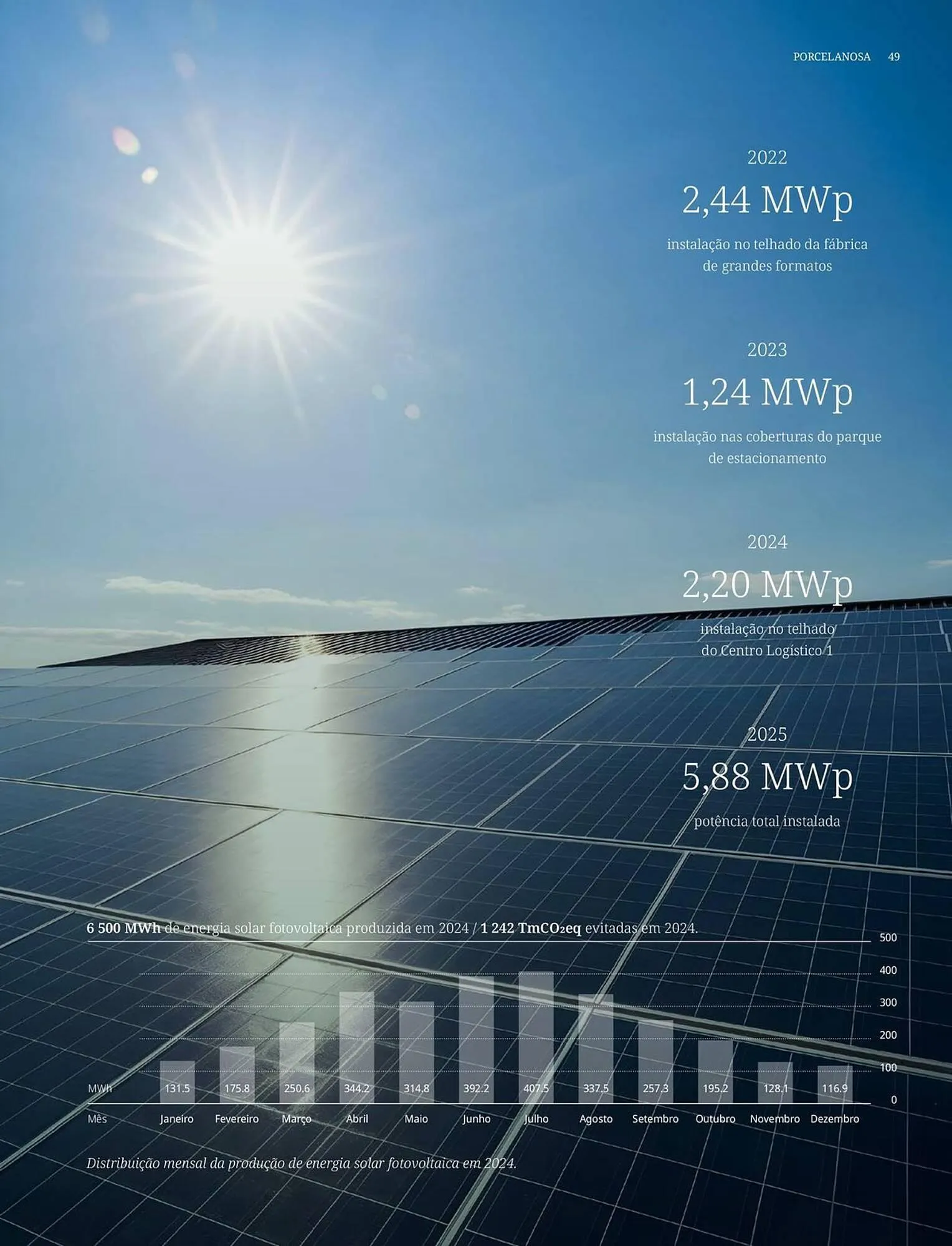 Folheto Catálogo Porcelanosa de 7 de janeiro até 31 de dezembro 2026 - Pagina 49
