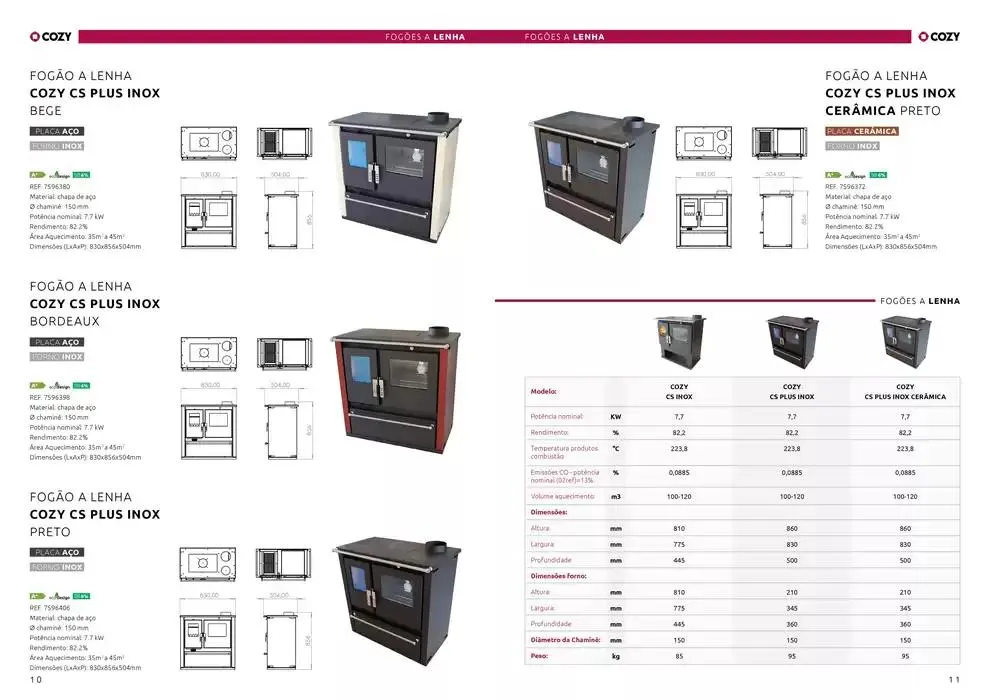 Folheto Solucoes de aquecimento de 1 de novembro até 31 de dezembro 2024 - Pagina 6