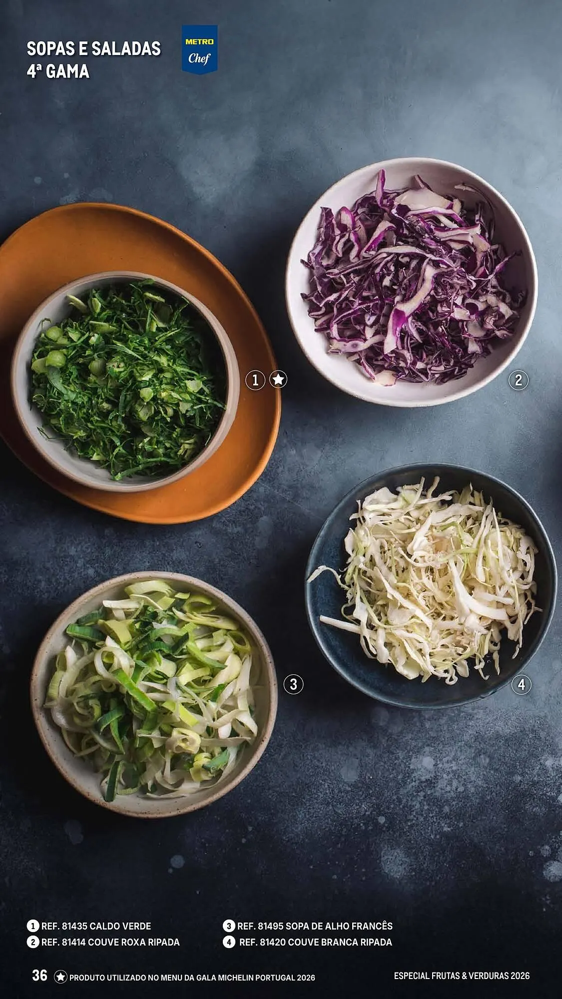 Folheto Catálogo Makro de 6 de março até 25 de abril 2026 - Pagina 36