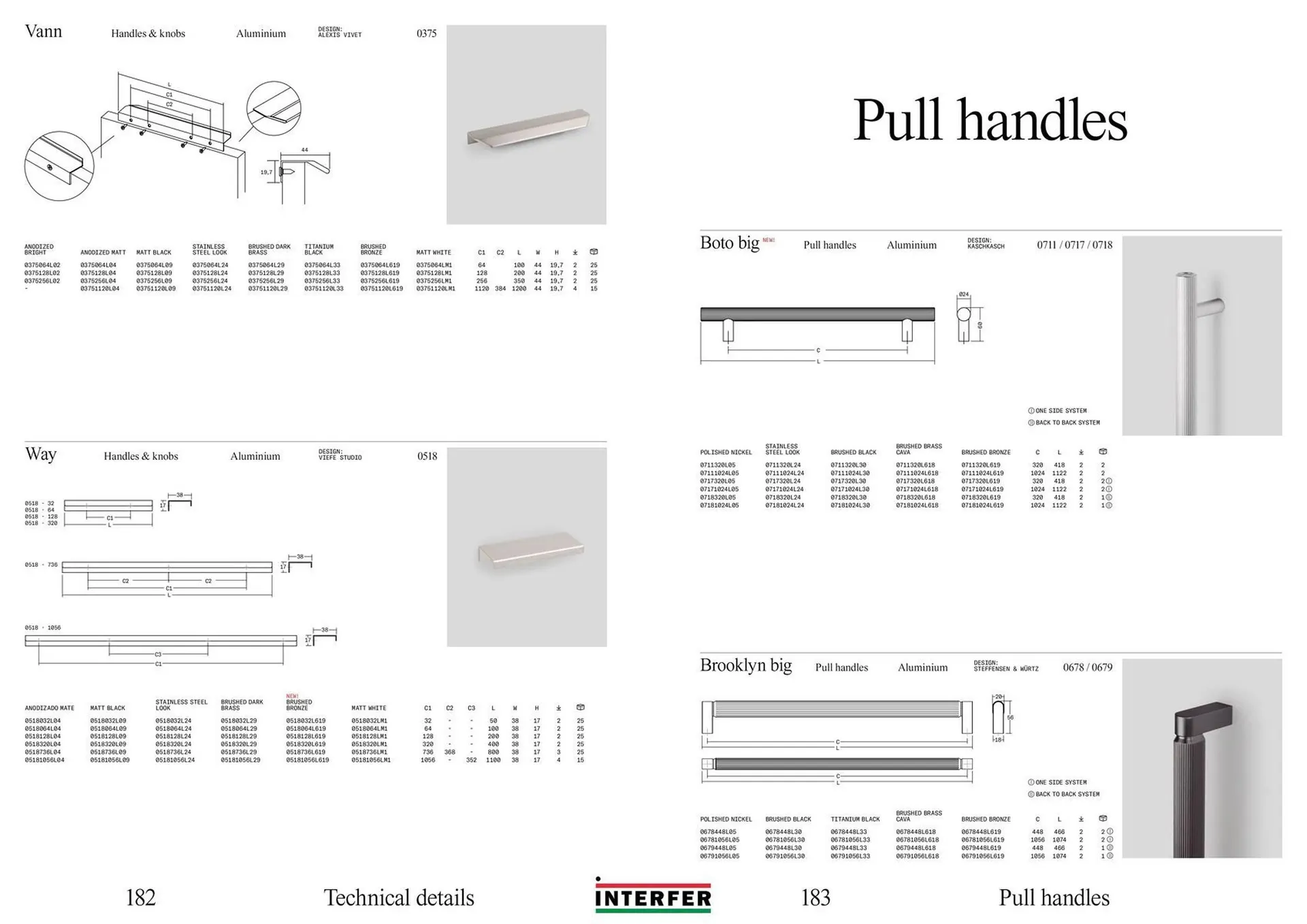 Folheto Folheto Interfer de 17 de fevereiro até 31 de dezembro 2026 - Pagina 92