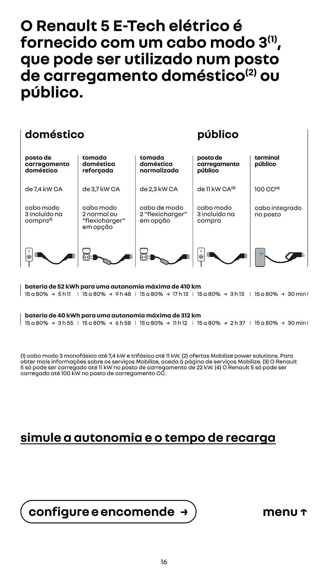 Encarte de Catálogo Renault 5 de agosto até 31 de dezembro 2025 - Pagina 16