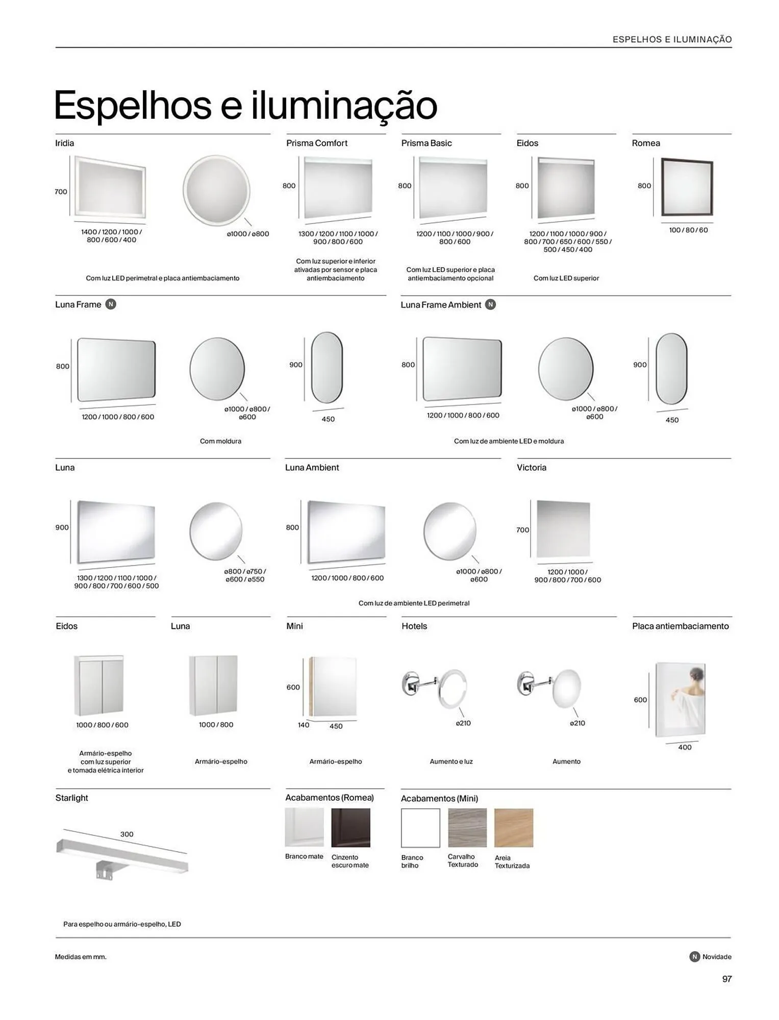 Folheto Folheto Roca de 3 de junho até 31 de dezembro 2025 - Pagina 99