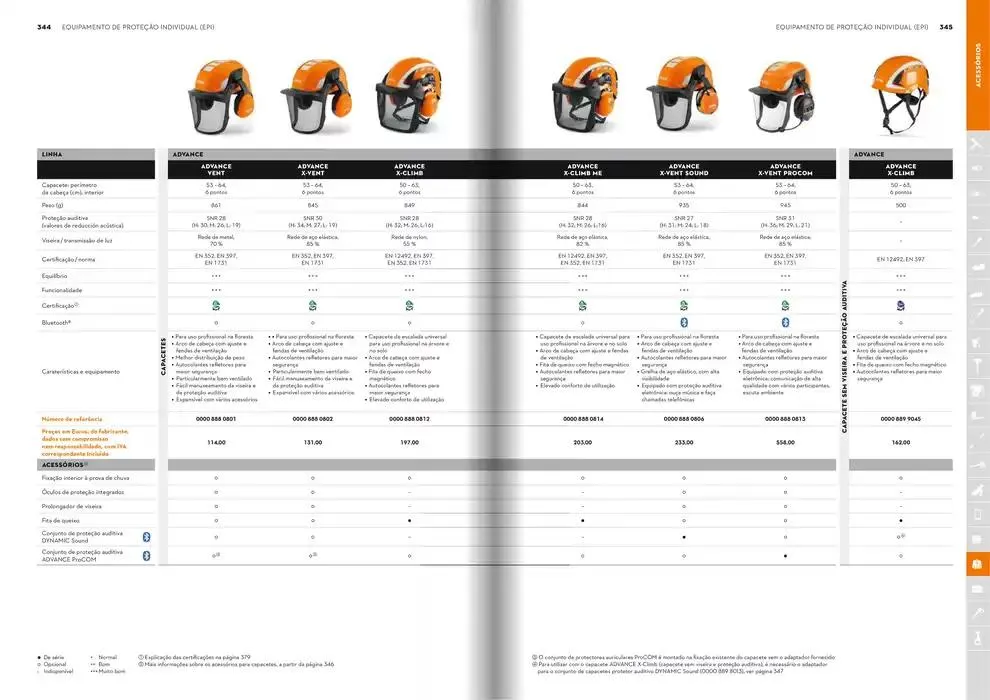 Folheto Catálogo STIHL 2025 de 29 de janeiro até 31 de dezembro 2025 - Pagina 173