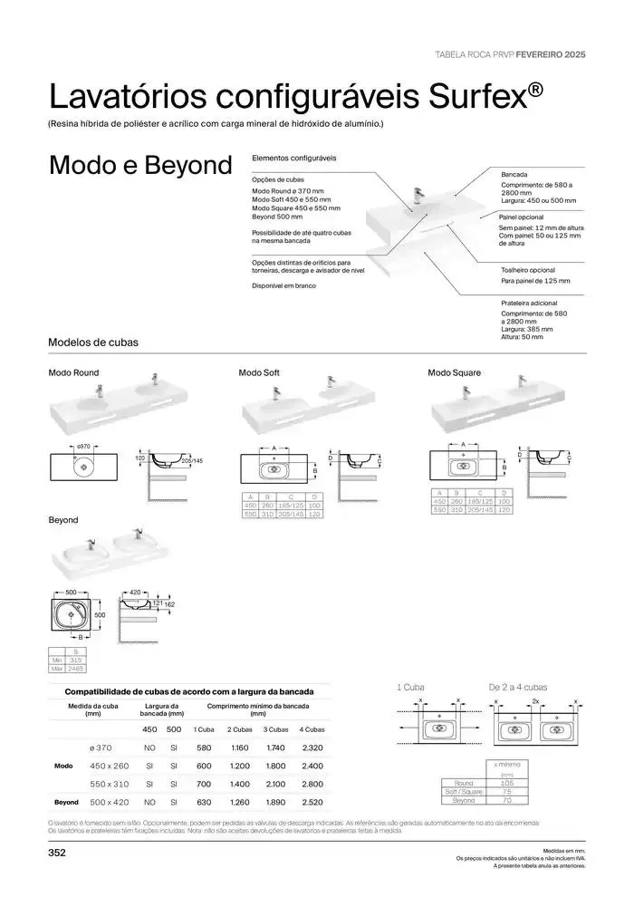 Folheto Soluções de Banho  de 6 de janeiro até 31 de dezembro 2025 - Pagina 354
