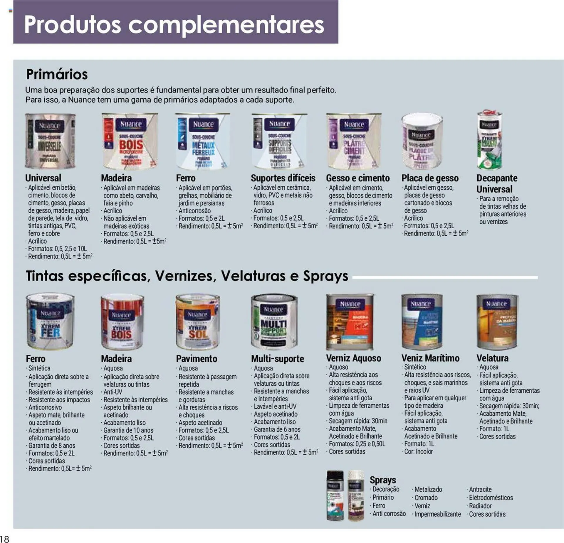 Folheto Folheto Bricomarché de 27 de dezembro até 31 de dezembro 2024 - Pagina 18