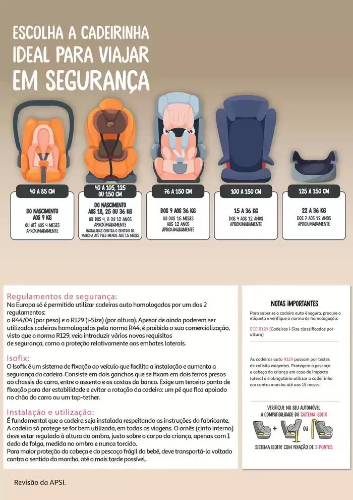 Folheto Catálogo Puericultura de 29 de janeiro até 31 de dezembro 2025 - Pagina 4