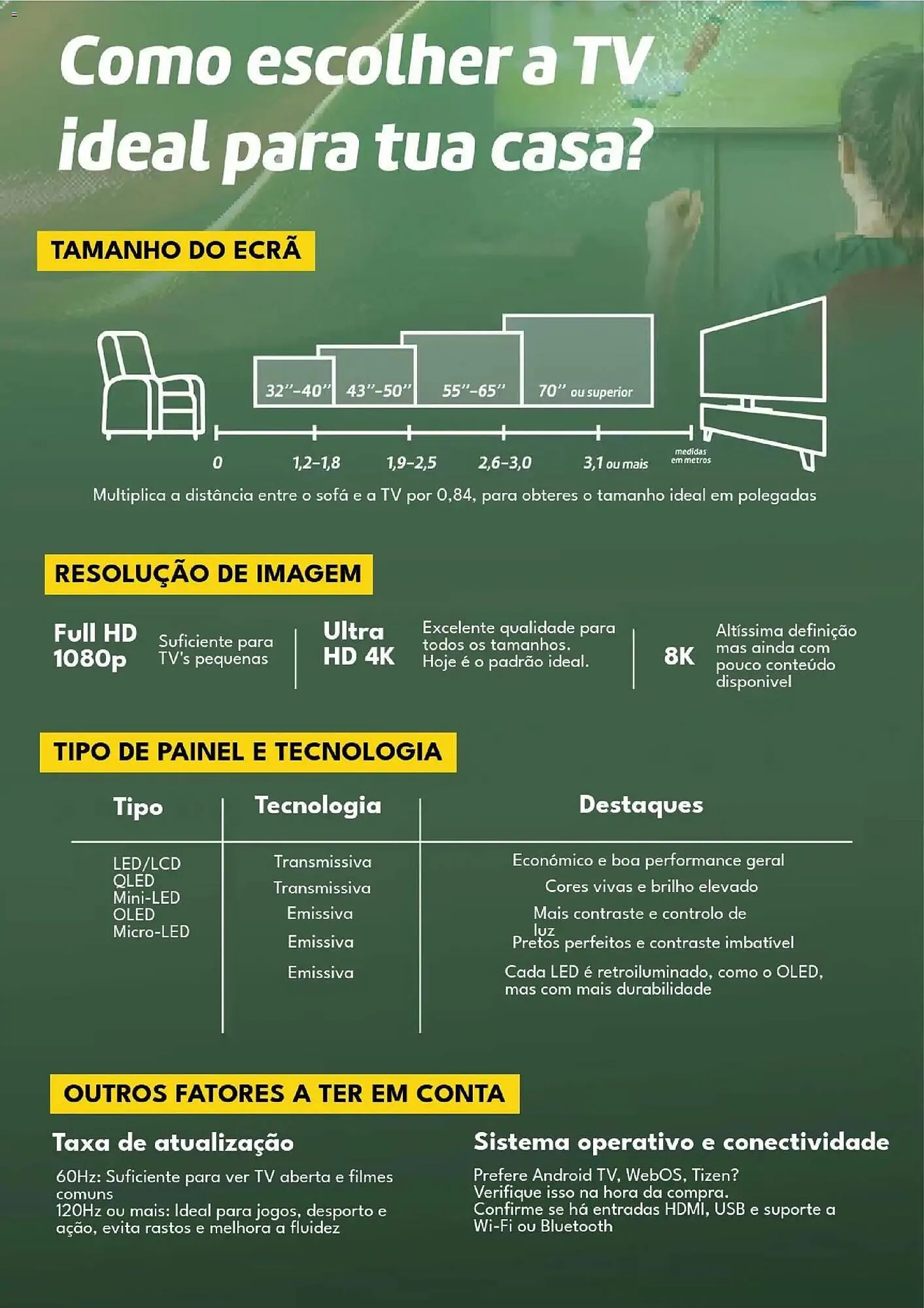 Folheto Folheto Radio Popular de 11 de maio até 11 de junho 2026 - Pagina 3