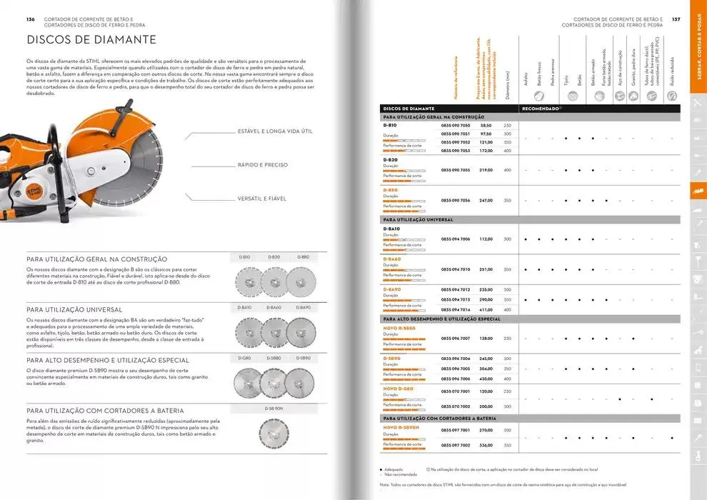 Folheto Catálogo STIHL 2025 de 29 de janeiro até 31 de dezembro 2025 - Pagina 69