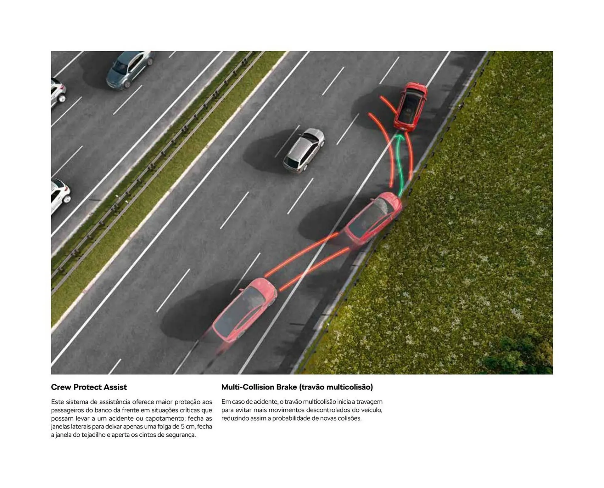 Folheto Folheto Škoda de 24 de fevereiro até 5 de abril 2025 - Pagina 85