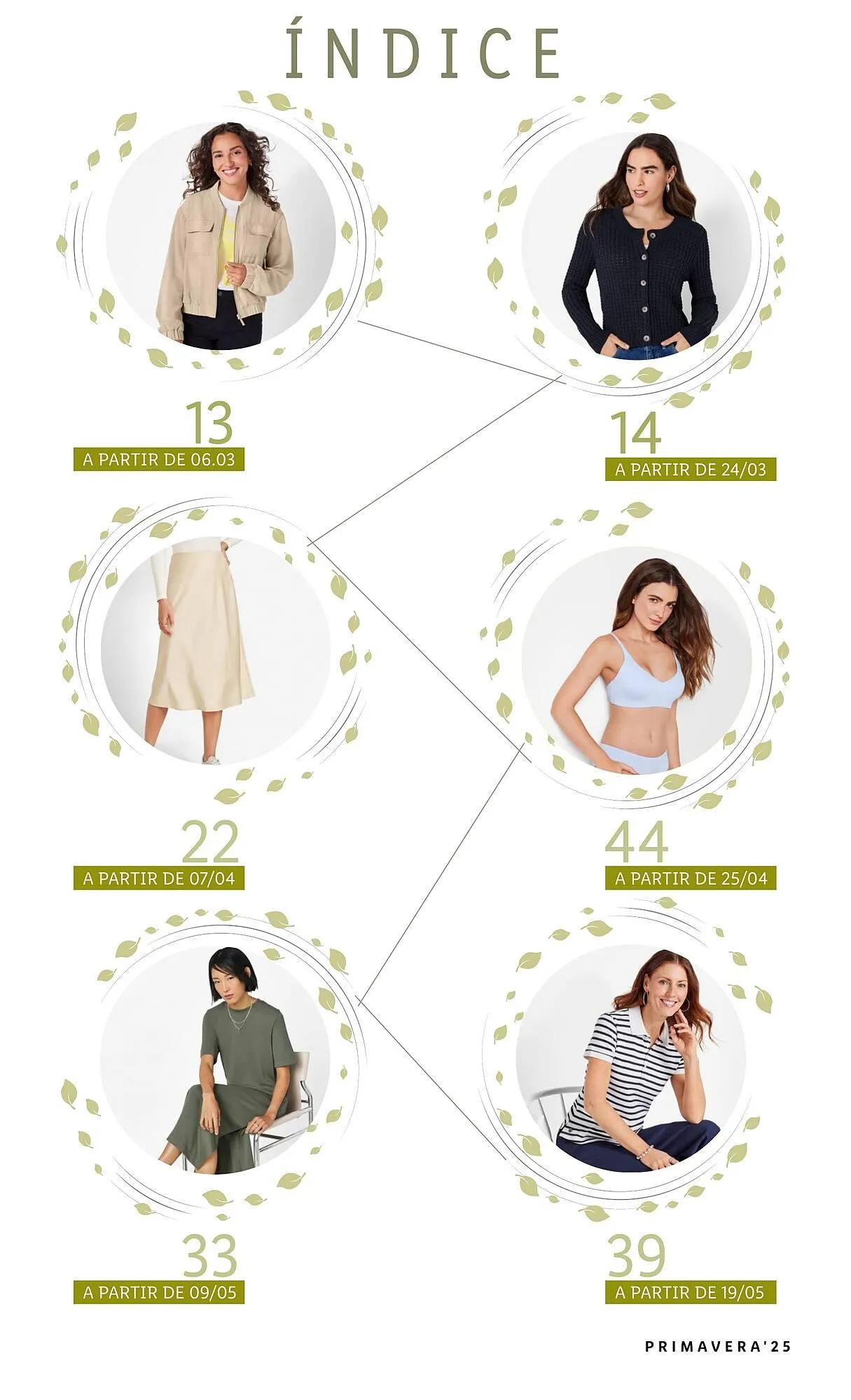 Folheto Folheto Lidl de 3 de março até 31 de maio 2025 - Pagina 3