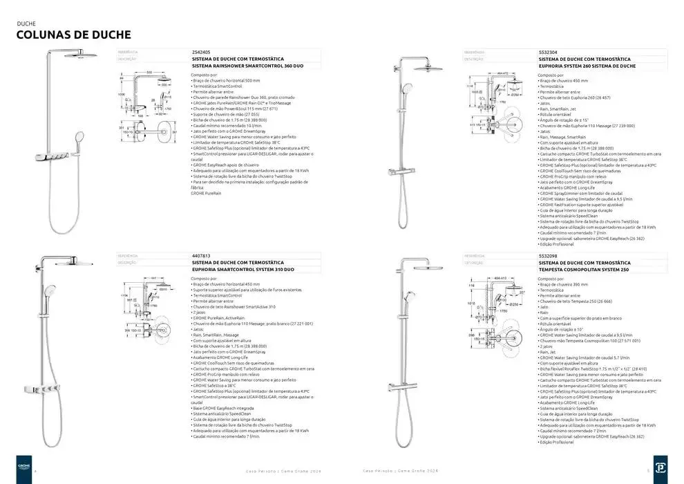 Folheto Catalogo gama grohe 2024 b 1 digital de 14 de novembro até 31 de dezembro 2024 - Pagina 3