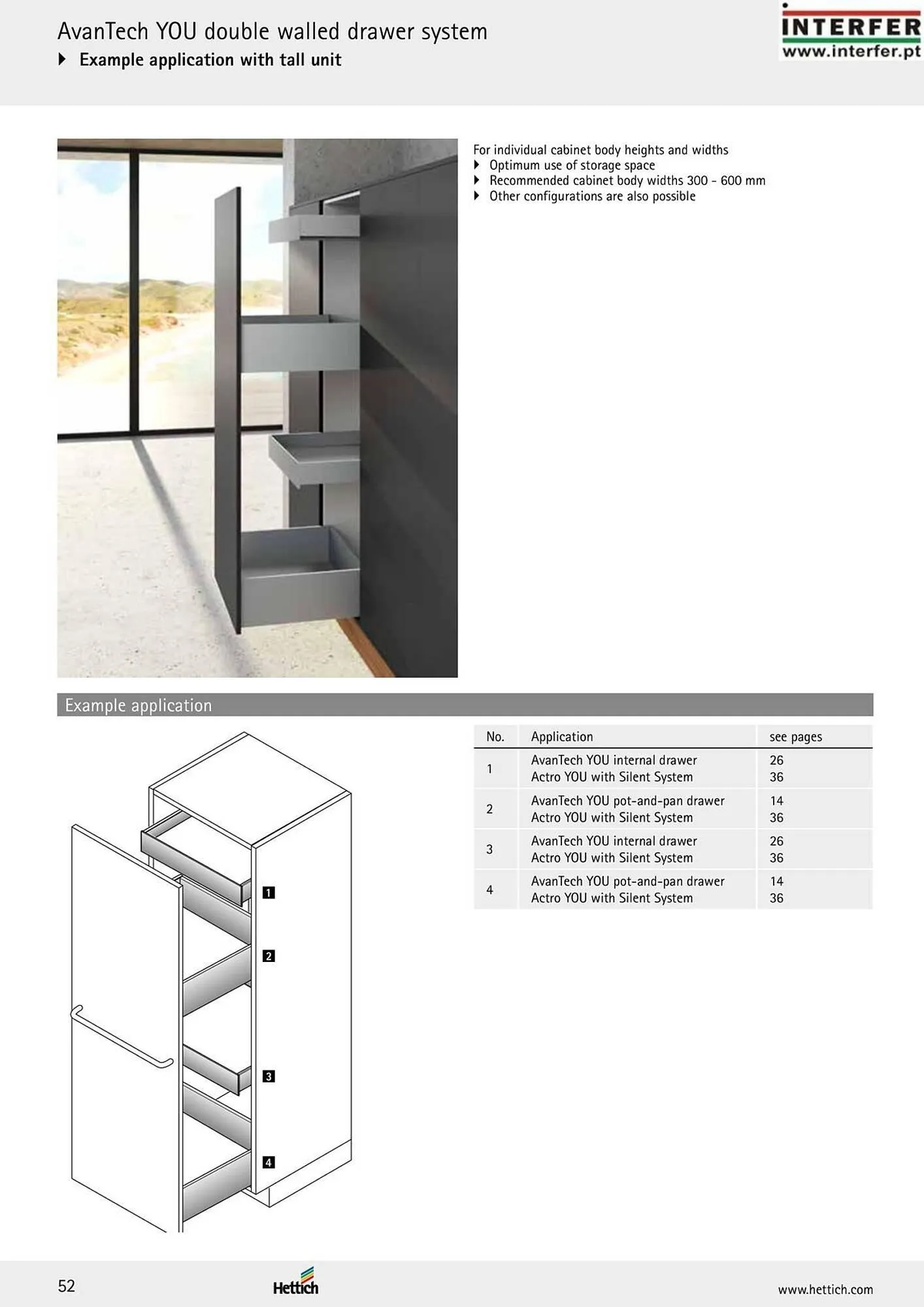 Folheto Folheto Interfer de 3 de dezembro até 31 de dezembro 2025 - Pagina 52