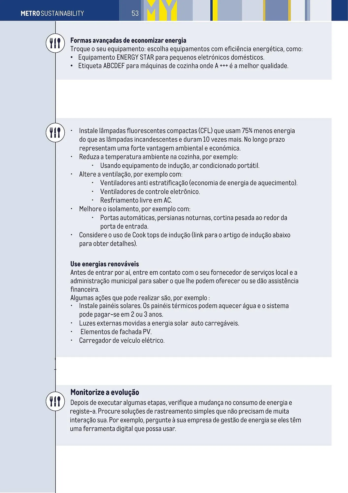 Folheto Folheto Makro de 3 de janeiro até 31 de dezembro 2025 - Pagina 53