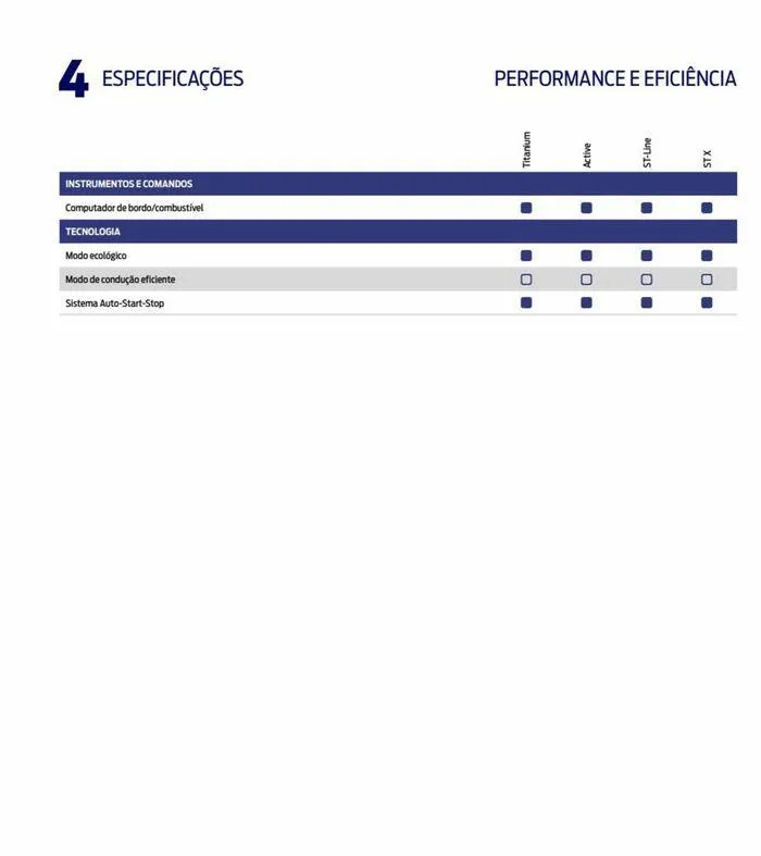 Folheto NOVO FOCUS de 6 de setembro até 6 de setembro 2024 - Pagina 82