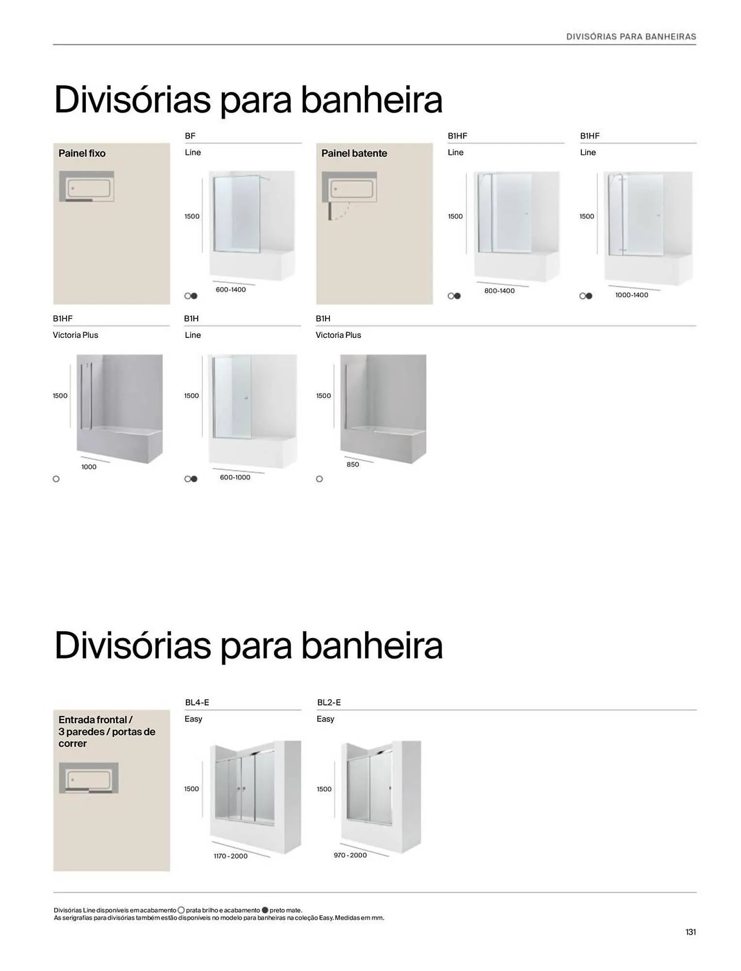 Folheto Folheto Roca de 6 de janeiro até 31 de dezembro 2026 - Pagina 133