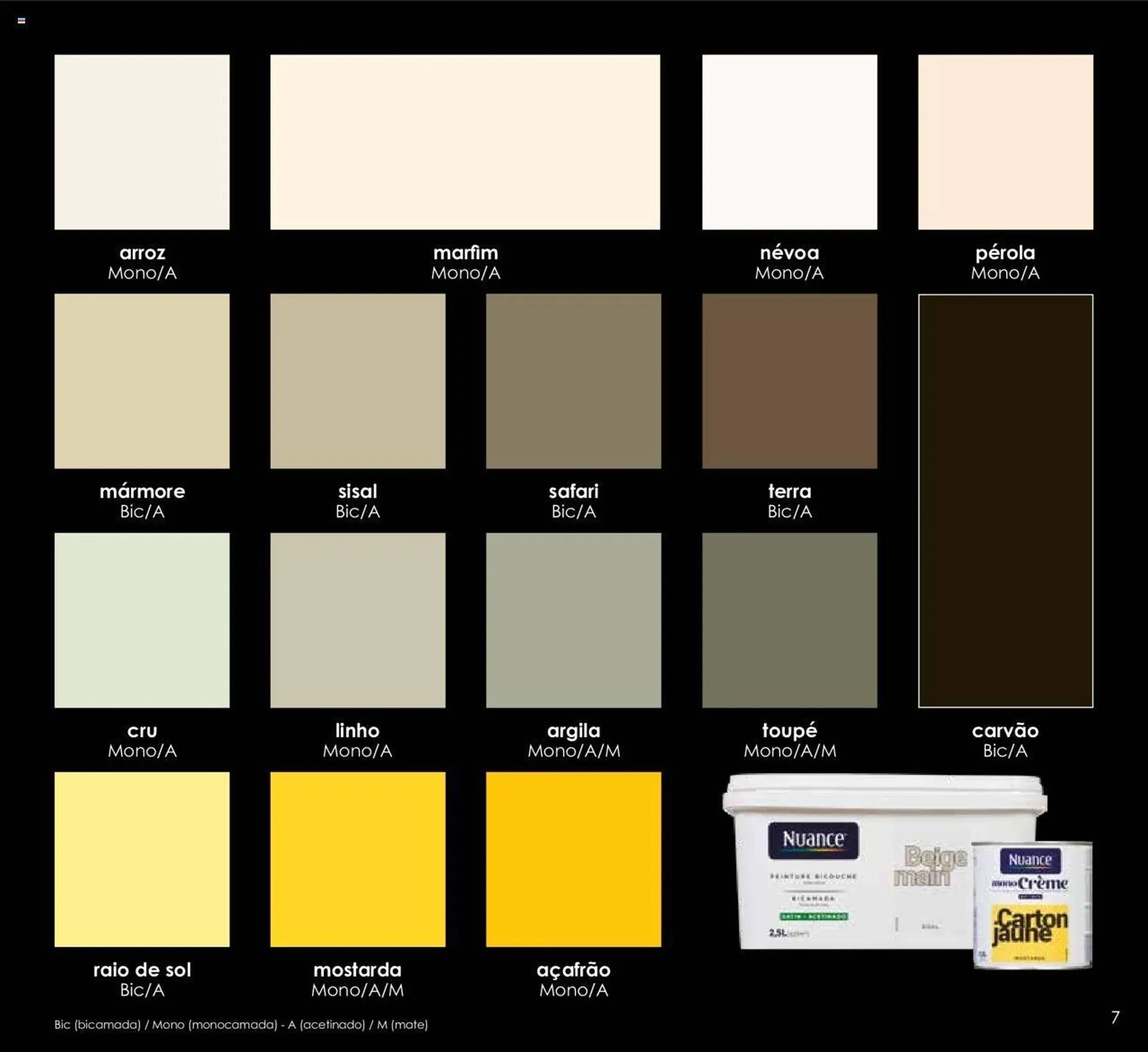 Folheto Folheto Bricomarché de 27 de dezembro até 31 de dezembro 2024 - Pagina 7