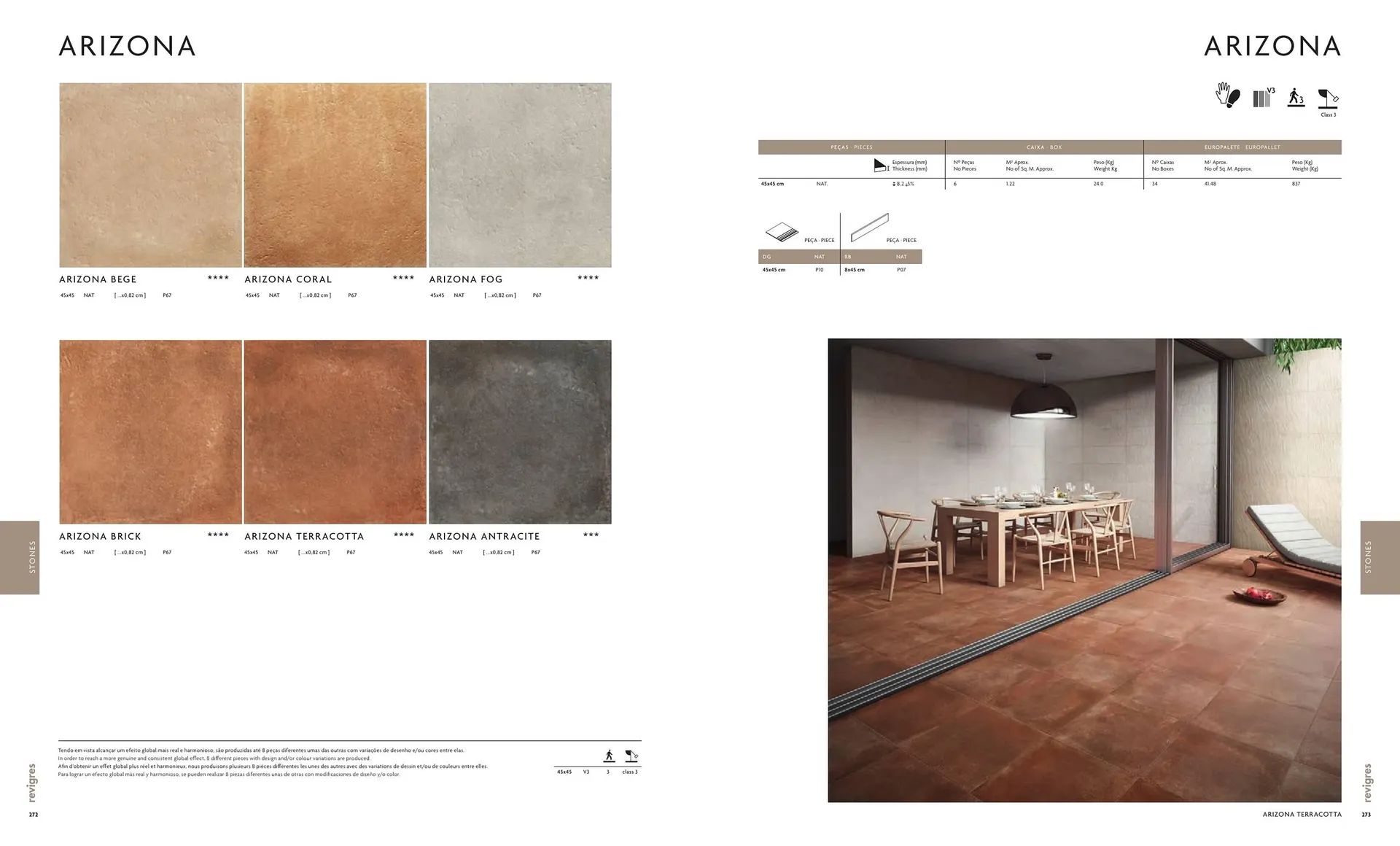 Folheto Folheto Revigres de 1 de maio até 31 de dezembro 2023 - Pagina 138