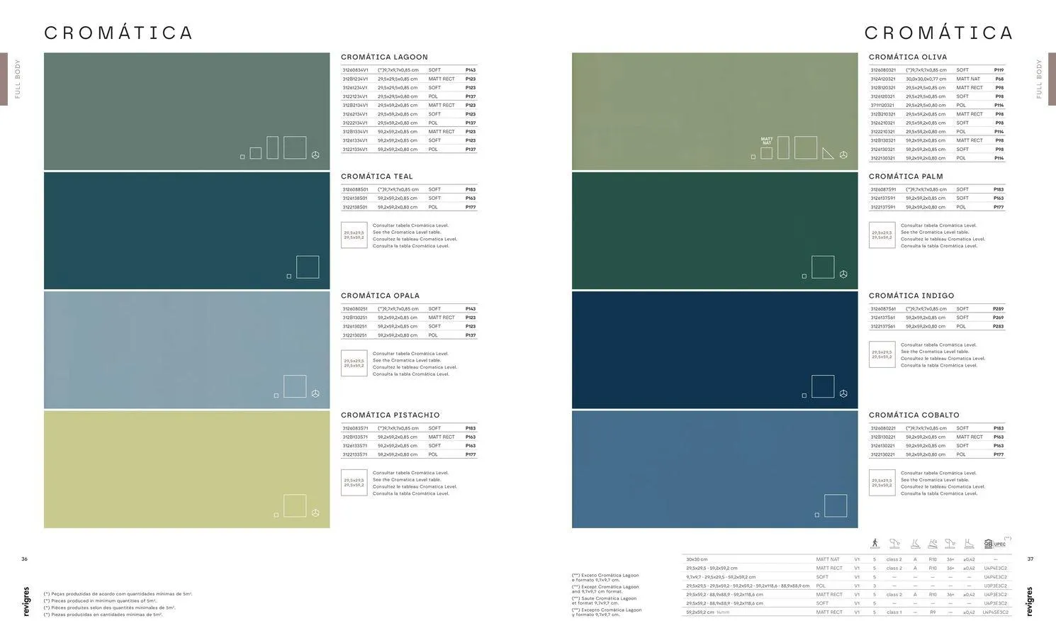 Folheto Folheto de Revigres até 31.12.2025 de 5 de janeiro até 31 de dezembro 2025 - Pagina 20