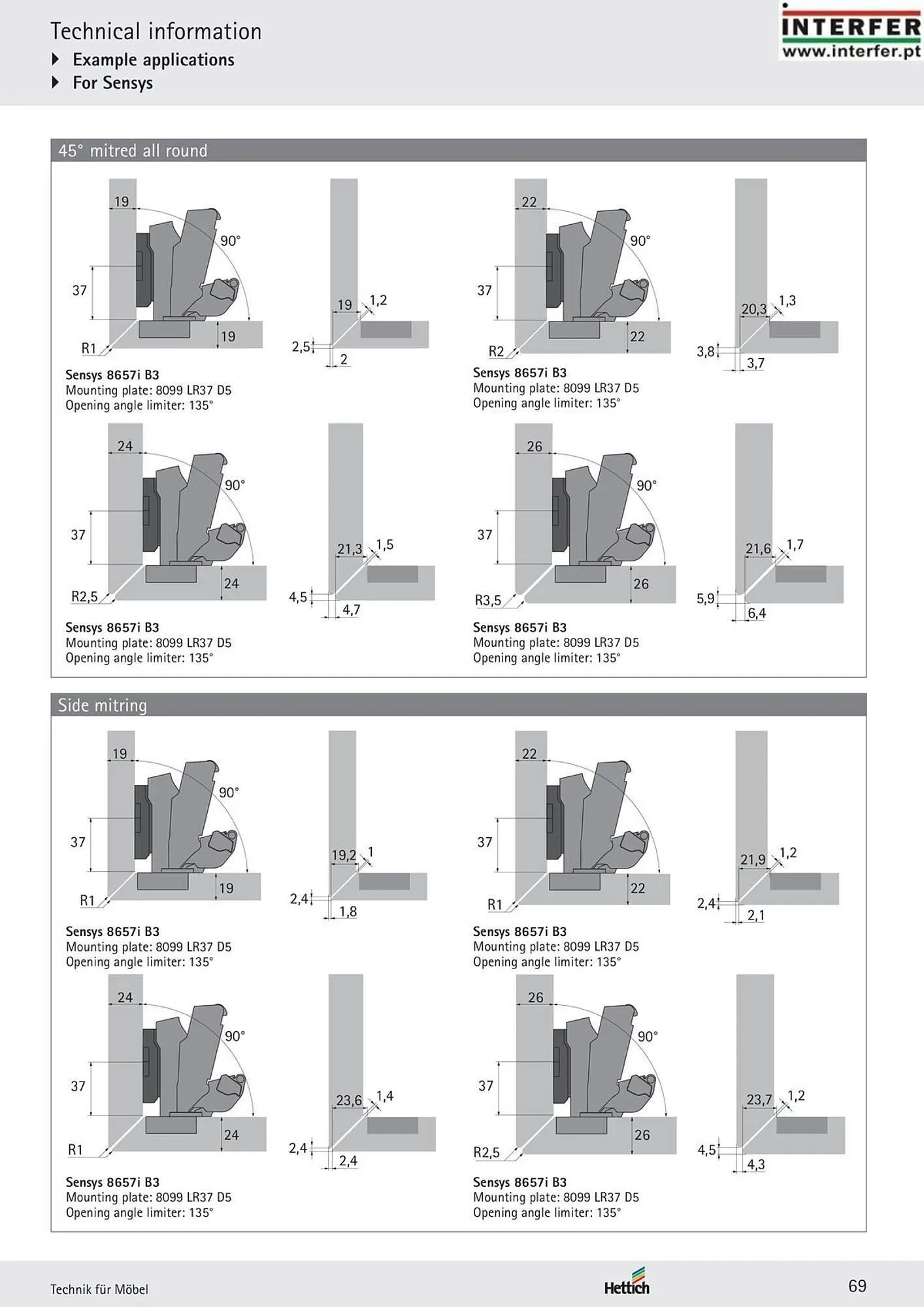 Folheto Folheto Interfer de 9 de junho até 31 de dezembro 2025 - Pagina 68