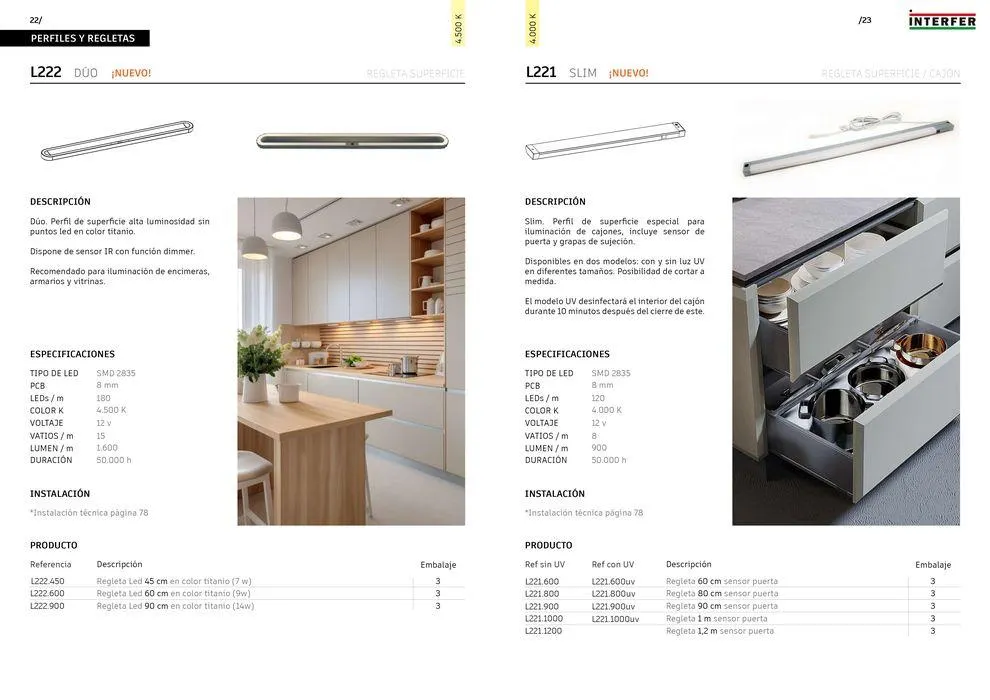 Folheto Novo! Catalogo Led Sc Herrajes 2024 de 11 de janeiro até 31 de dezembro 2024 - Pagina 12