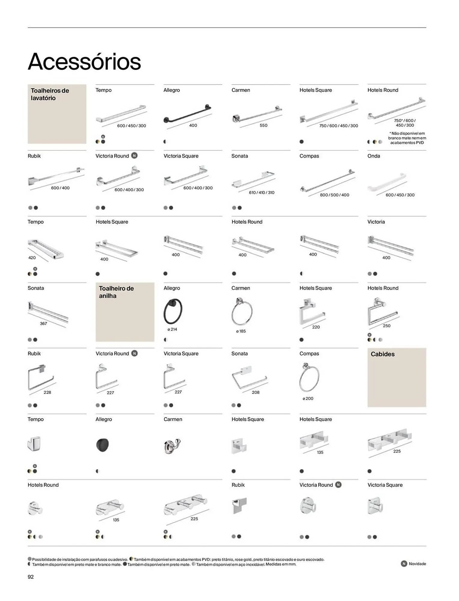 Folheto Folheto Roca de 6 de janeiro até 31 de dezembro 2026 - Pagina 94