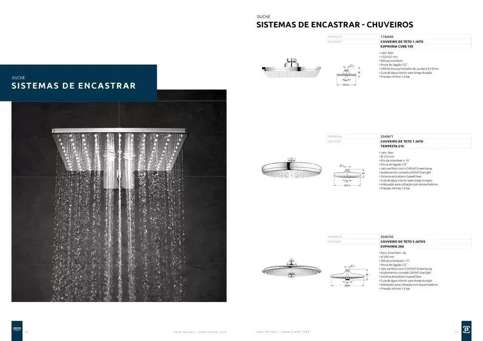Folheto Catalogo gama grohe 2024 b 1 digital de 14 de novembro até 31 de dezembro 2024 - Pagina 6