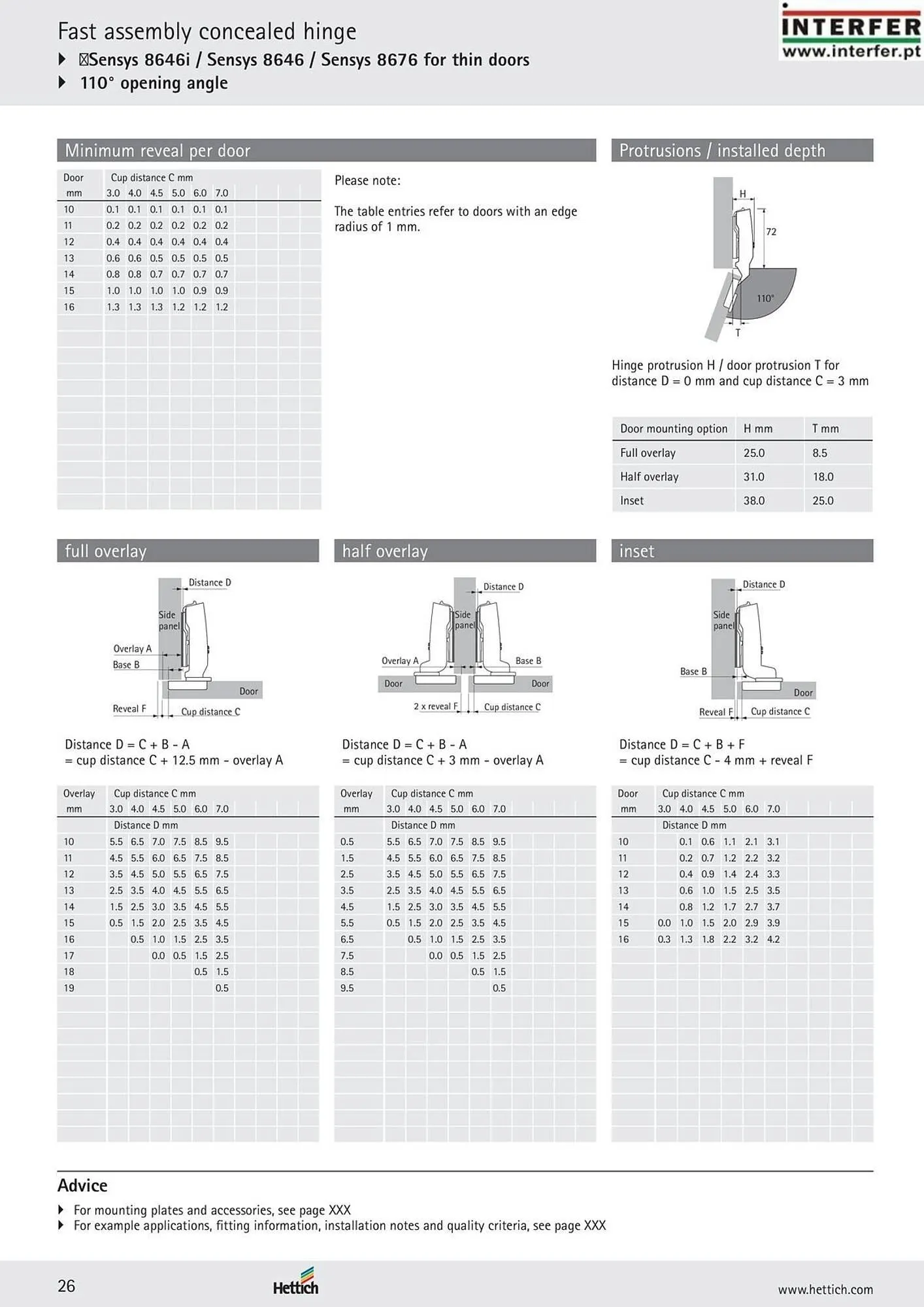 Folheto Folheto Interfer de 9 de junho até 31 de dezembro 2025 - Pagina 25